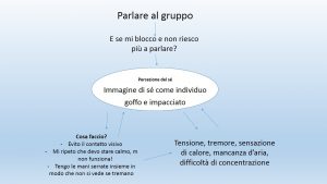 circolo fobia sociale